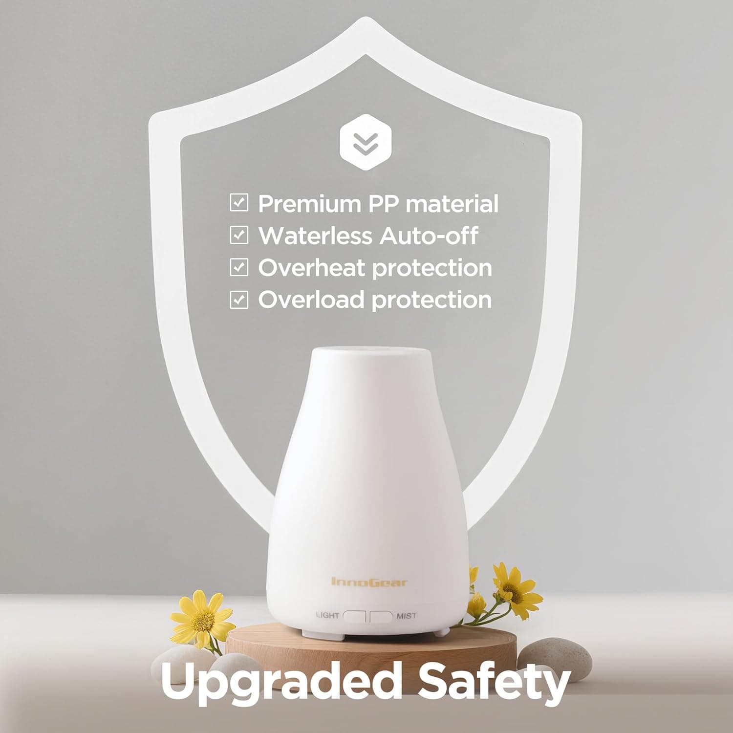 InnoGear Essential Oil Diffuser for Kids Room thumbnail 5