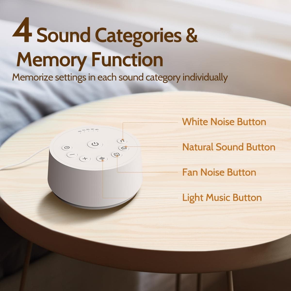 Color Noise Sound Machine (25 Sounds, Compact) thumbnail 3