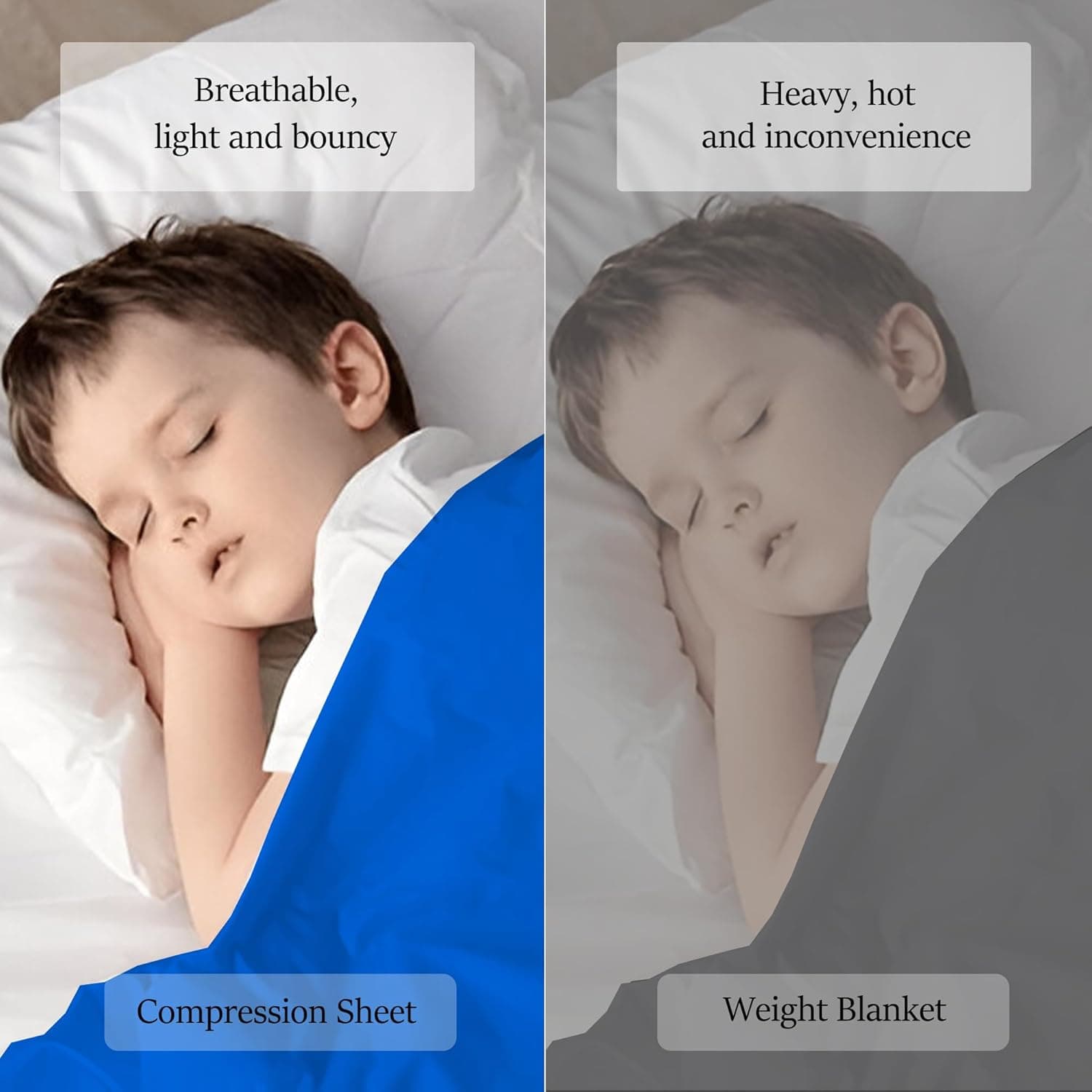Sensory Compression Bed Sheet for Deep Pressure thumbnail 5