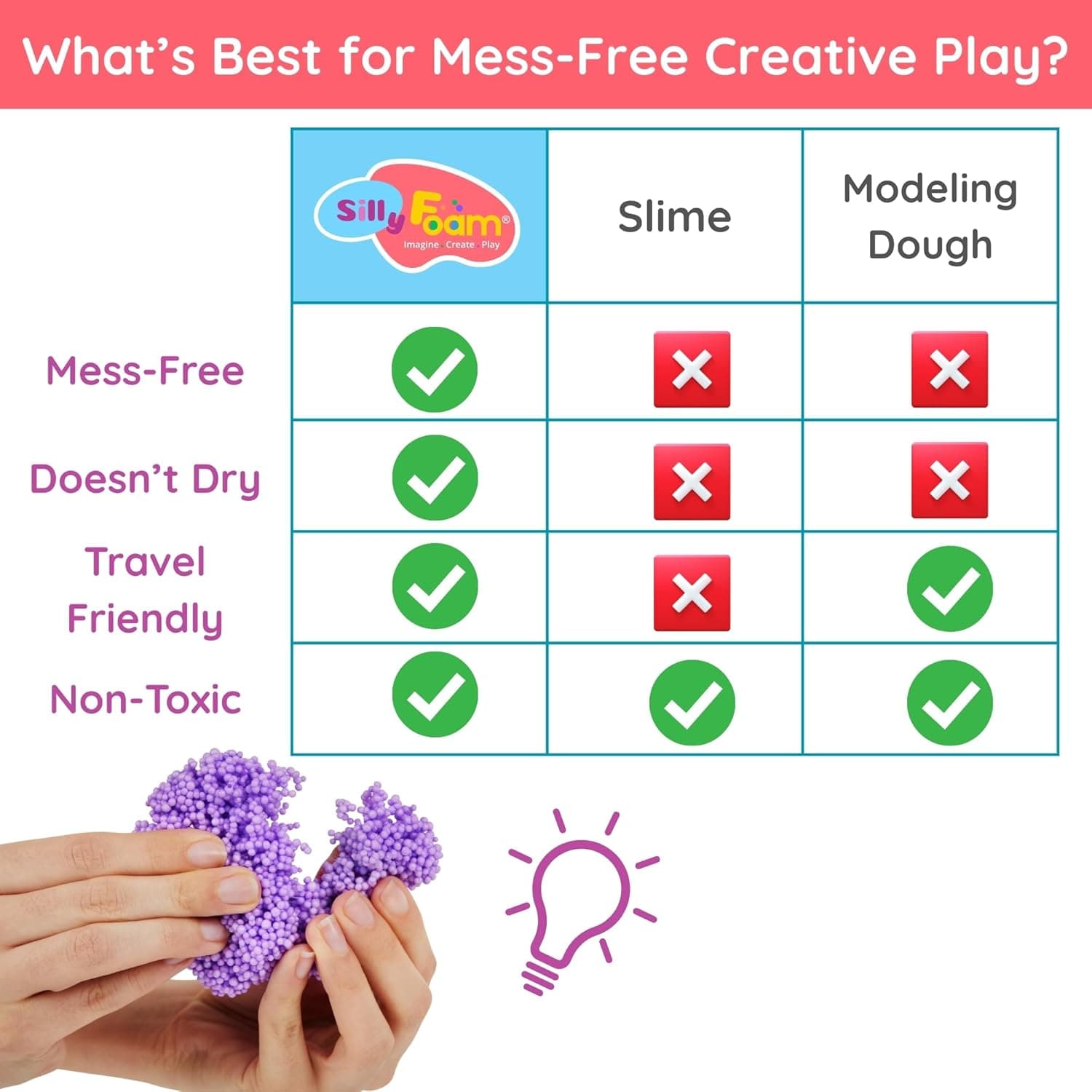 Silly Foam Creative Modeling Foam Beads (6 Colors) thumbnail 5