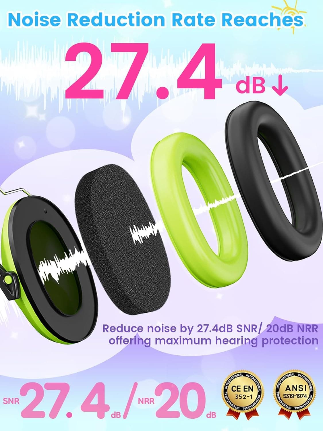 Noise Cancelling Earmuffs for Kids & Adults (27.4 SNR) thumbnail 3