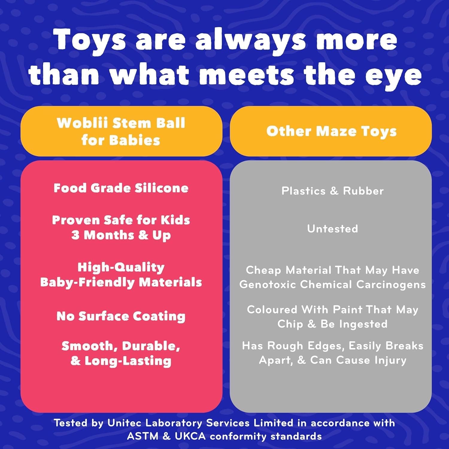Mobi Woblii Platinum Sensory Teether Toy thumbnail 5