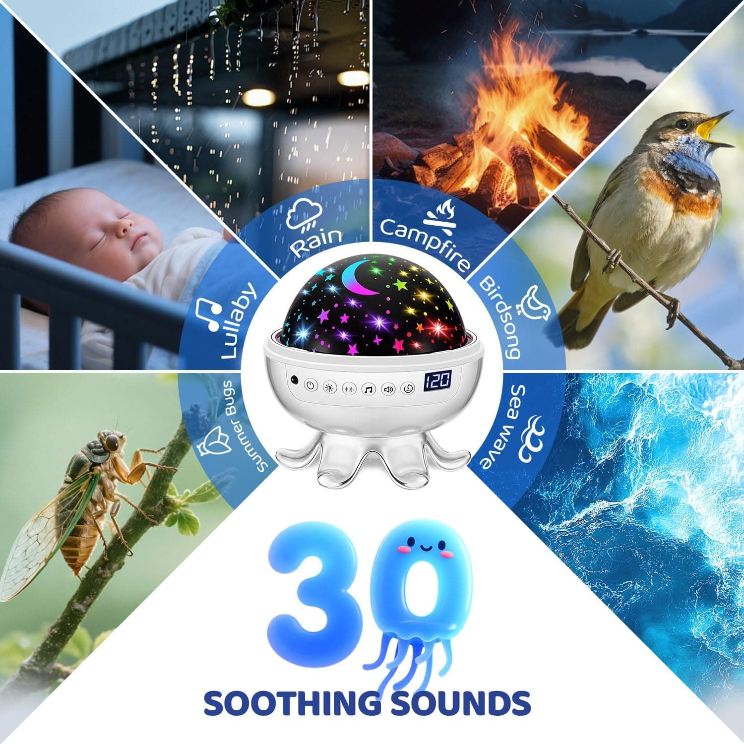 Baby Sound Machine with Star Projector Night Light thumbnail 3