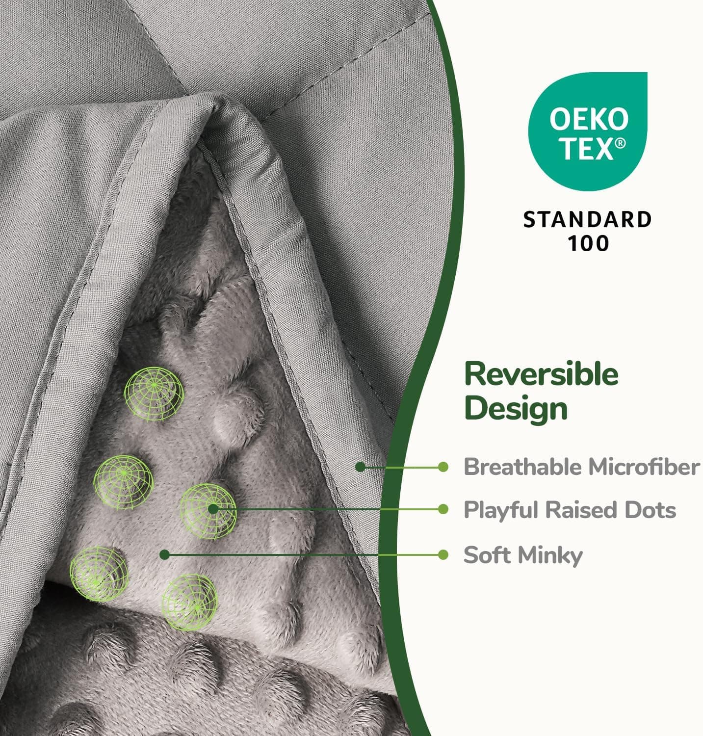 Sivio Weighted Lap Blanket for Kids (2 lbs) thumbnail 4